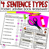 4 Types of Sentences - Ending Punctuation - Grammar Activities and Worksheets
