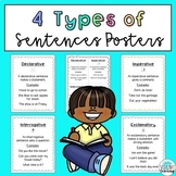 4 Types of Sentences: Free Posters