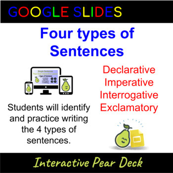 Preview of 4 Types of Sentences - Google Slides & Pear Deck Interactive Lesson