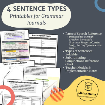 Preview of 4 Types of Sentences Mini-Unit Student Notebook Printouts