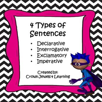 4 Types of Sentences- PPT, Structured Notes, Interactive NB, Printables ...