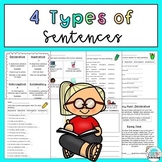 4 Types of Sentences: Worksheets, Activities, Posters, and