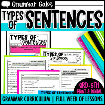 Preview of Four Types of Sentences Worksheets, Anchor Charts, & Sentence Types Activities