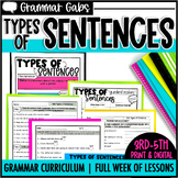 4 Types of Sentences Worksheets & Activities | Print & Digital #uetest2
