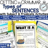 4 Types of Sentences Worksheets Anchor Chart Subject and P