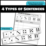 4 Types of Sentences Writing Activity