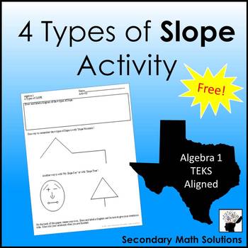Preview of 4 Types of Slope Activity (A2G)