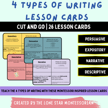 Preview of 4 Types of Writing Lesson Cards