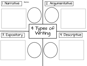 4 Types Of Writing Worksheets Teaching Resources Tpt