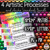 4 Visual Arts Processes and Anchor Standards Bundle