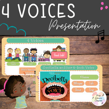Preview of 4 Voices: Whisper, Talk/Speak, Sing, Shout - Slideshow Presentation