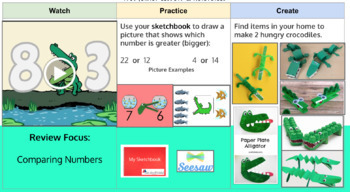 Preview of 4-Week 1st Grade Distance Learning Activities 