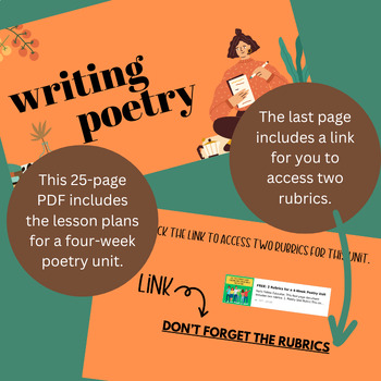 Preview of 4-Week Unit: Introduction to Poetry with Examples, Lesson Plans, and Rubrics