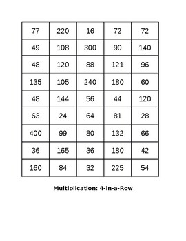4-in-a-Row: Multiplication by E2C2 Games | Teachers Pay Teachers