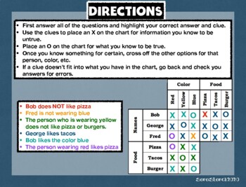 deductive reasoning problem solving