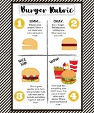 4 point visual scale Burger Theme (Sam's Club friendly print)