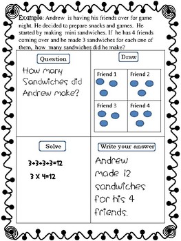 4-square math word problem graphic organizer by Eunice Bravo | TpT