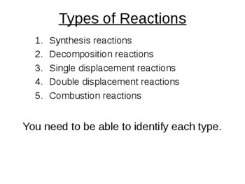 Preview of 4 types of Chemical reactions powerpoint