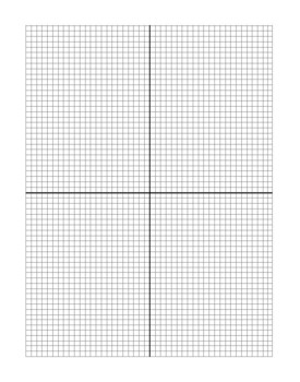 4 types of Graph Paper images by Jaturong Sriwilat | TPT