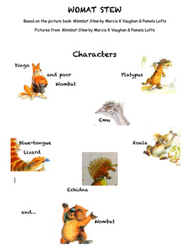 Preview of 4 x Readers Theatre Bundle K-4 (reading, drama, poetry)