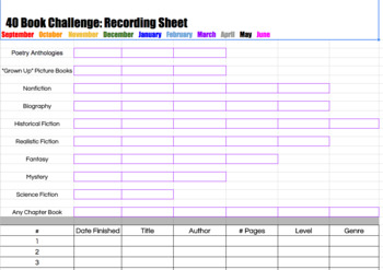 Preview of 40 Book Challenge Digital Reading Log