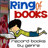 Ring of Books Display
