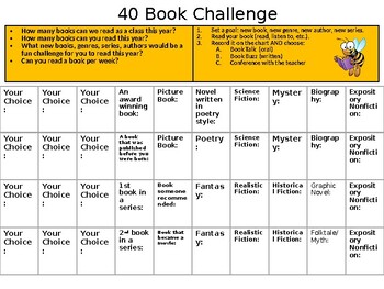 Preview of 40 Book Challenge (for a more authentic reading community) Editable