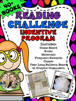 Preview of Reading Challenge Incentive Program