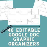 40 EDITABLE Google Doc Graphic Organizer Templates For Hig