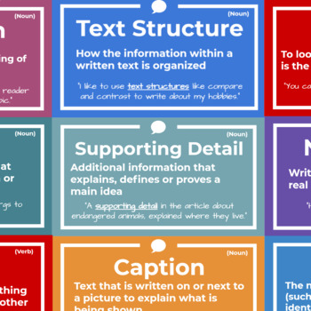 Preview of 40+ Non Fiction Academic Vocabulary Posters Set