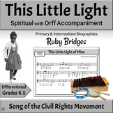 Black History Month Song and Music Activities | Spotlight 