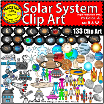 Preview of Solar System Clip Art Planets Earth Asteroids BUNDLE