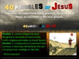 40 Parables of Jesus: presented one per slide with relevan