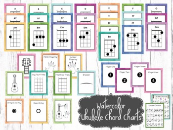 Preview of 40 Watercolor Ukulele Chord Wall Charts. Music Composition and Appreciation.