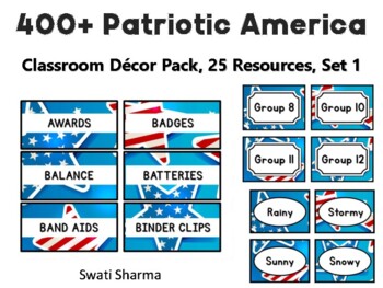 Preview of 400+ Patriotic America Classroom Décor Pack #20, 25 Resources, Set 1