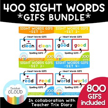 Preview of 400 Sight Words GIFS Bundle