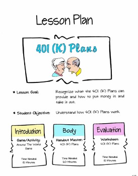 Preview of 401K Plans Lesson