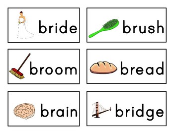 Br Blend Flashcards