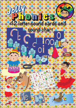 42 sound letters Jolly Phonics sound flip cards and sound chart by Be unique