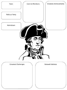 Preview of 43 Graphic Organizers for the Presidents of the United States