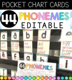 44 Phonemes Pocket Chart Cards - Editable