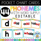 44 Phonemes Pocket Chart Cards + Word Examples - Editable 