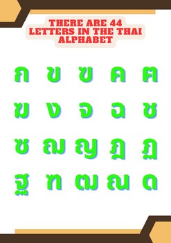 Preview of 44 letters in the thai alphabet