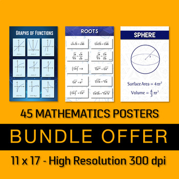 Preview of 45 Algebra and Geometry Posters - Bundle Offer