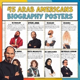 45 Arab Americans Biography Posters, Arab American Heritag