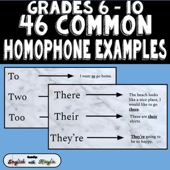 Preview of 46 Common Homophone Examples For Google Slides