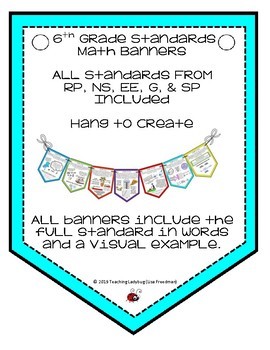 Preview of 47 Full Page 6th Grade Math Standards Banner - ALL 6th Grade Standards Included