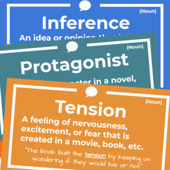 Preview of 47+ Reading Fiction Academic Vocabulary Posters Set