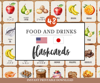 Preview of 48 English - Japanese Flashcards with Romaji | Food and Drinks