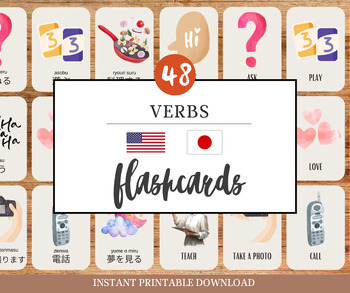 Preview of 48 English-Japanese Flashcards with Romaji | Verbs